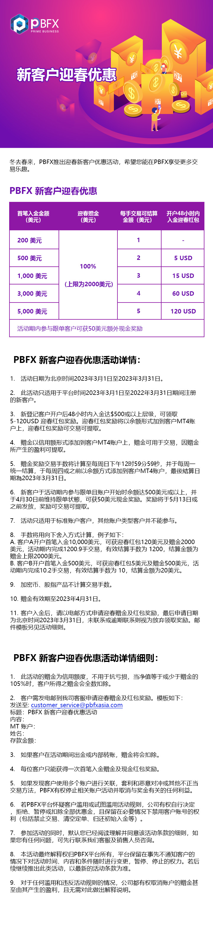 PBFX 3月新客户迎春优惠 (已过期)